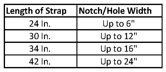 Joist Repair Kit - 30" Strap