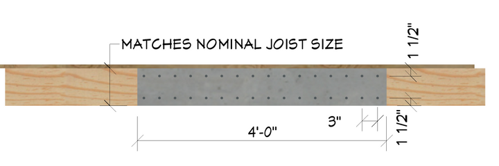 48" Long Full Depth Mending Plate